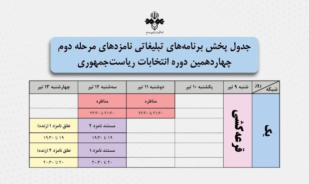 تاریخ مناظره‌ها و برنامه‌های تبلیغاتی دور دوم انتخابات ریاست‌جمهوری / اولین مناظره؛ دوشنبه ۱۱ تیر